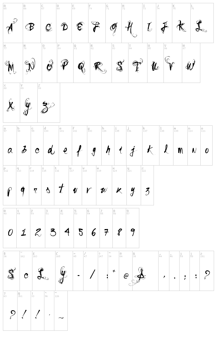 Vtks Sonho font map